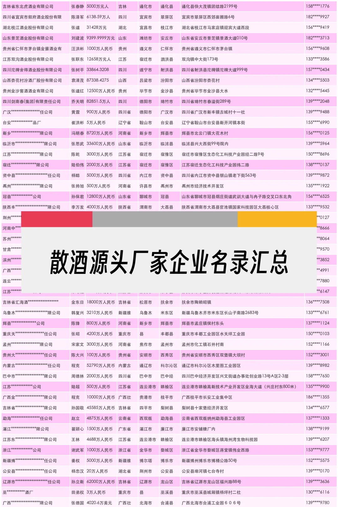 散酒源頭廠家企業(yè)名錄匯總