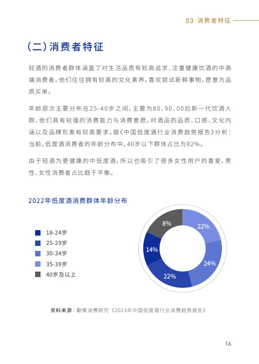 2025清酒白皮書(shū)｜輕酒時(shí)代來(lái)臨?