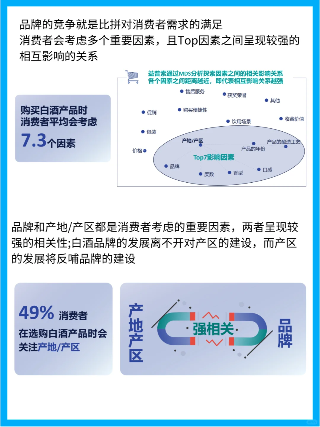 2023年中國(guó)醬香型白酒產(chǎn)區(qū)發(fā)展現(xiàn)狀研究報(bào)告