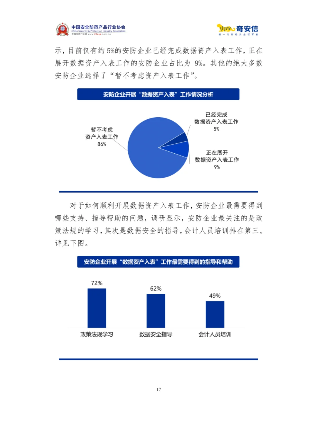 2025安防行業(yè)數(shù)字安全建設與發(fā)展情況白皮書