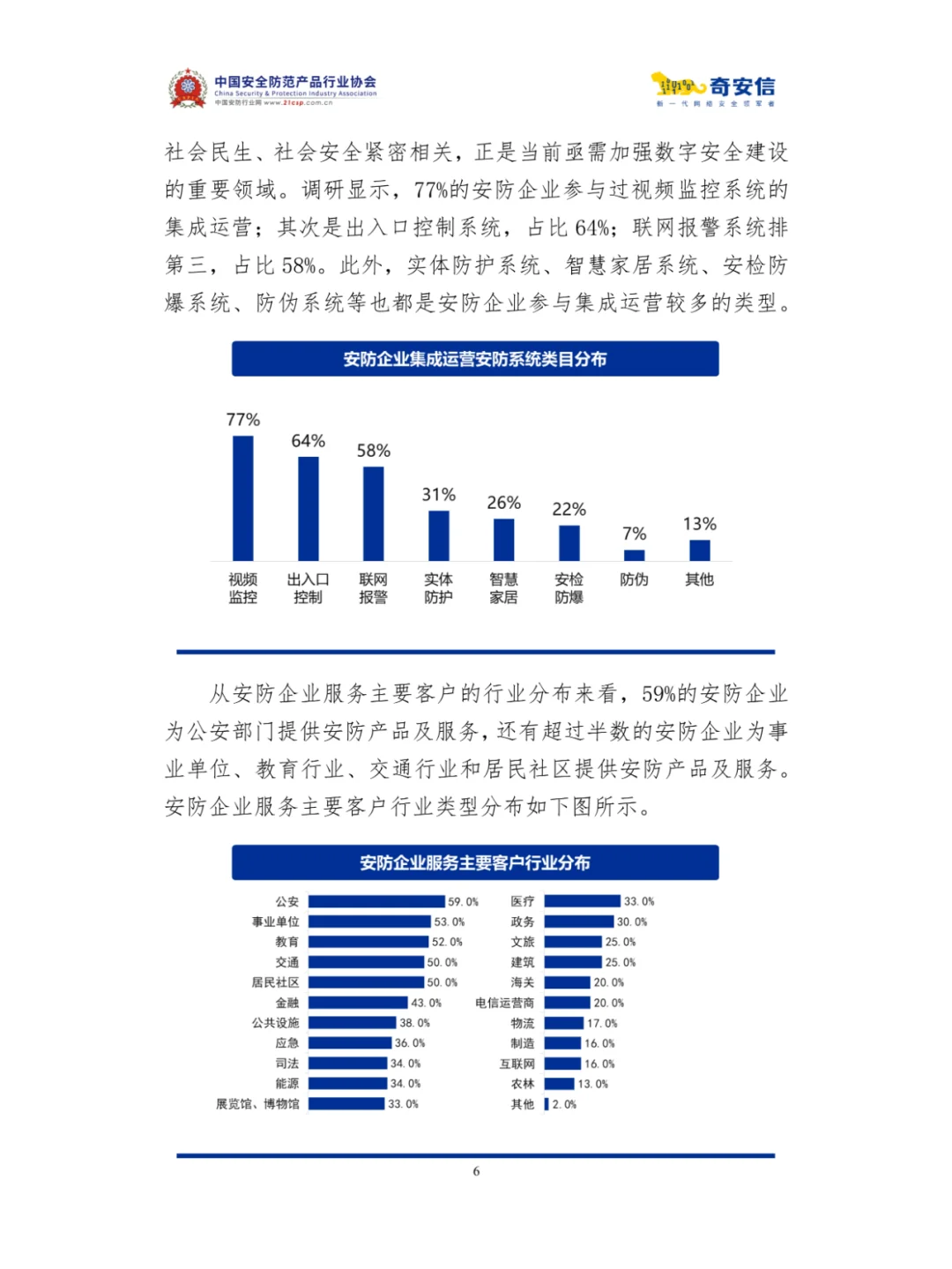 2025安防行業(yè)數(shù)字安全建設與發(fā)展情況白皮書