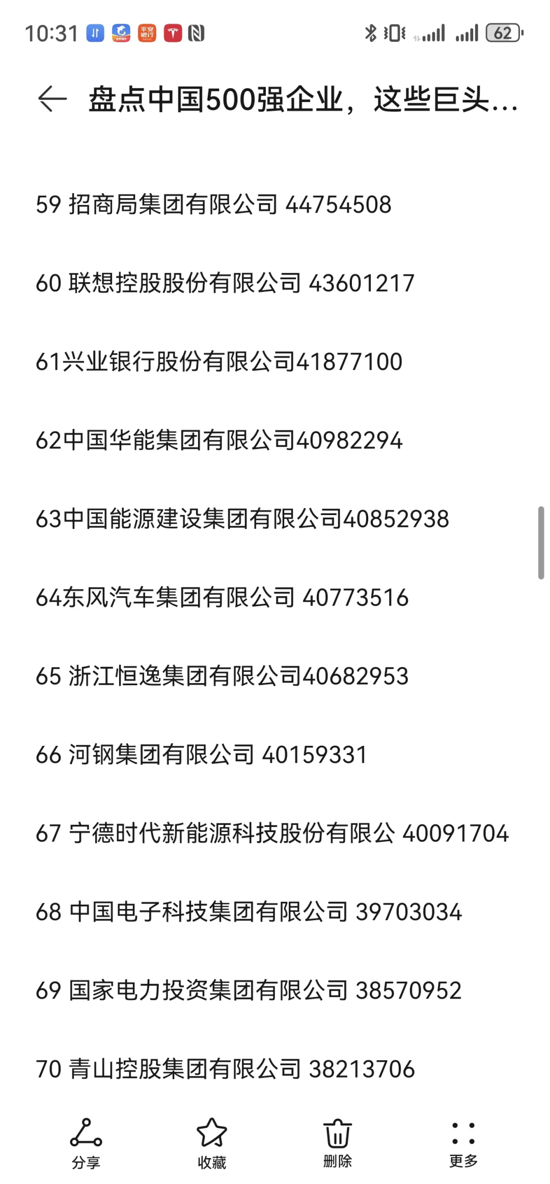 盤點中國500強企業(yè)期升，這些巨頭你必須知道