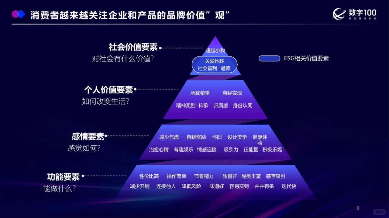 行業(yè)報(bào)告 | 文創(chuàng)產(chǎn)業(yè)消費(fèi)者洞察揭秘