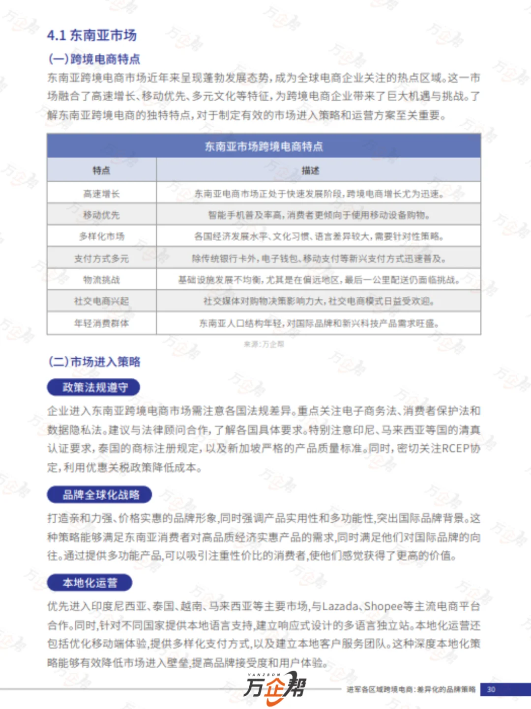 萬企幫重磅推出《跨境電商行業(yè)白皮書》