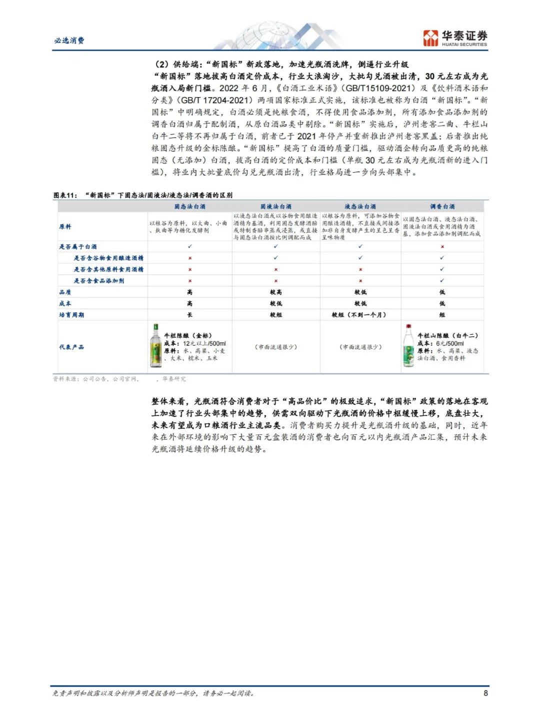 行業(yè)報(bào)告 | 口糧酒市場(chǎng)洞察