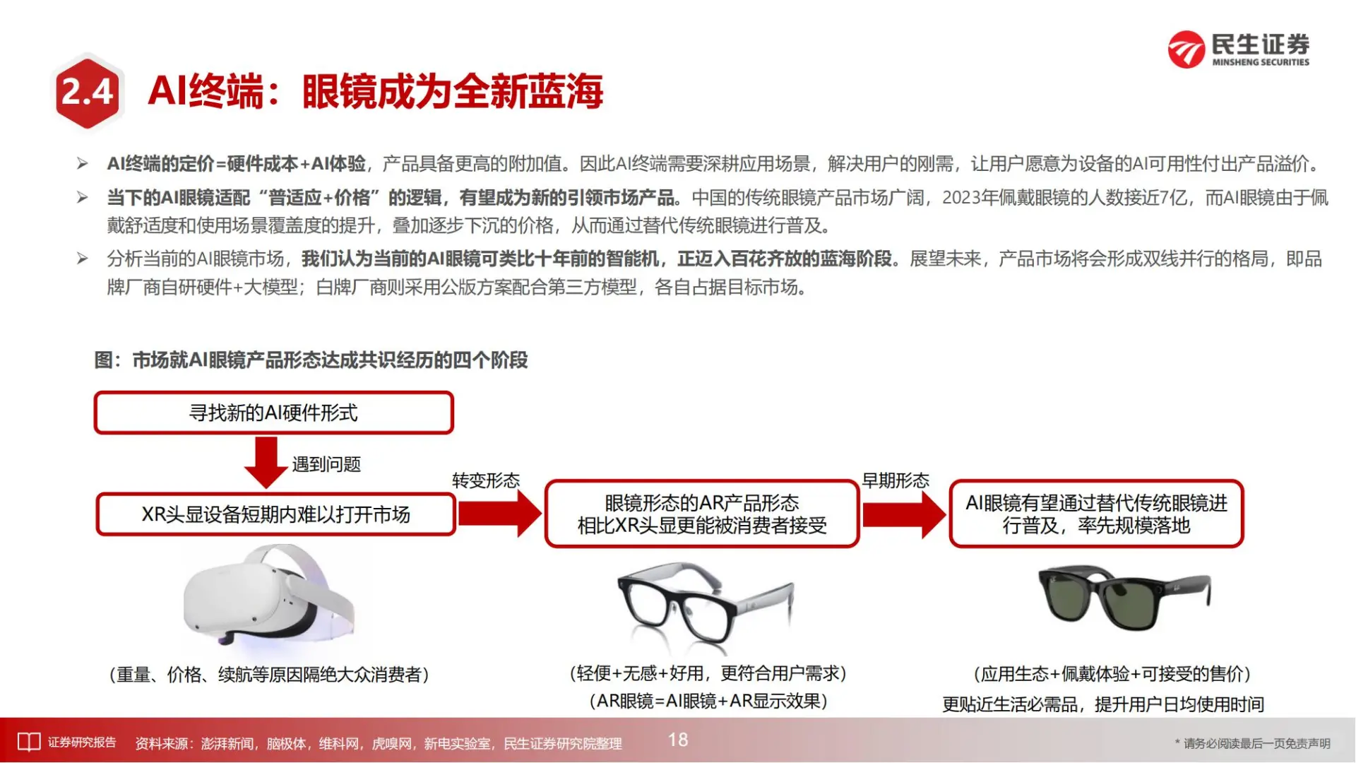 2025年半導(dǎo)體行業(yè)涯馆，AI+國(guó)產(chǎn)替代成最大風(fēng)口?