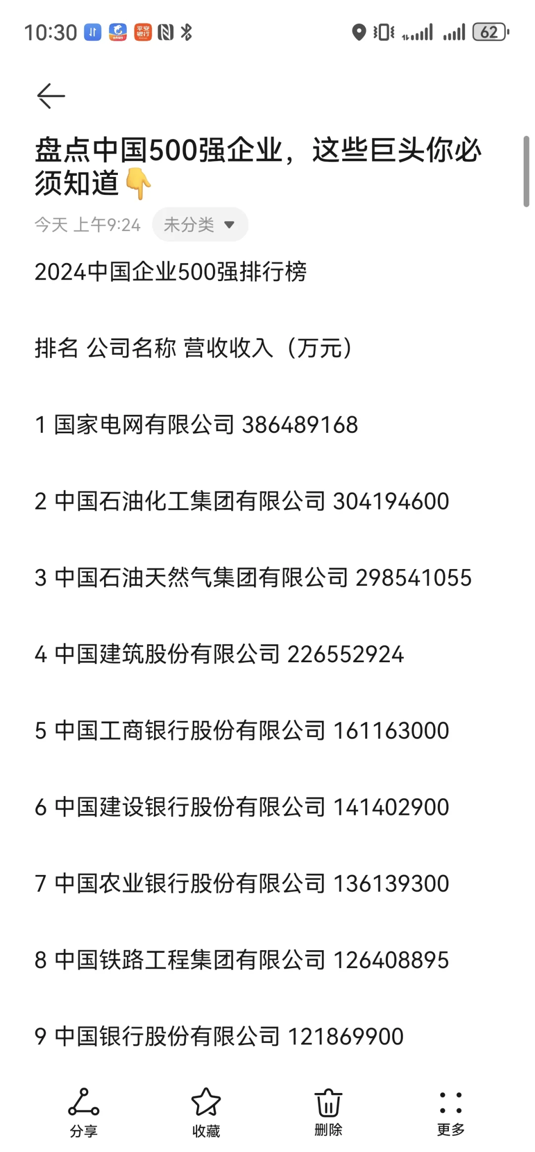 盤點中國500強企業(yè)是尔，這些巨頭你必須知道