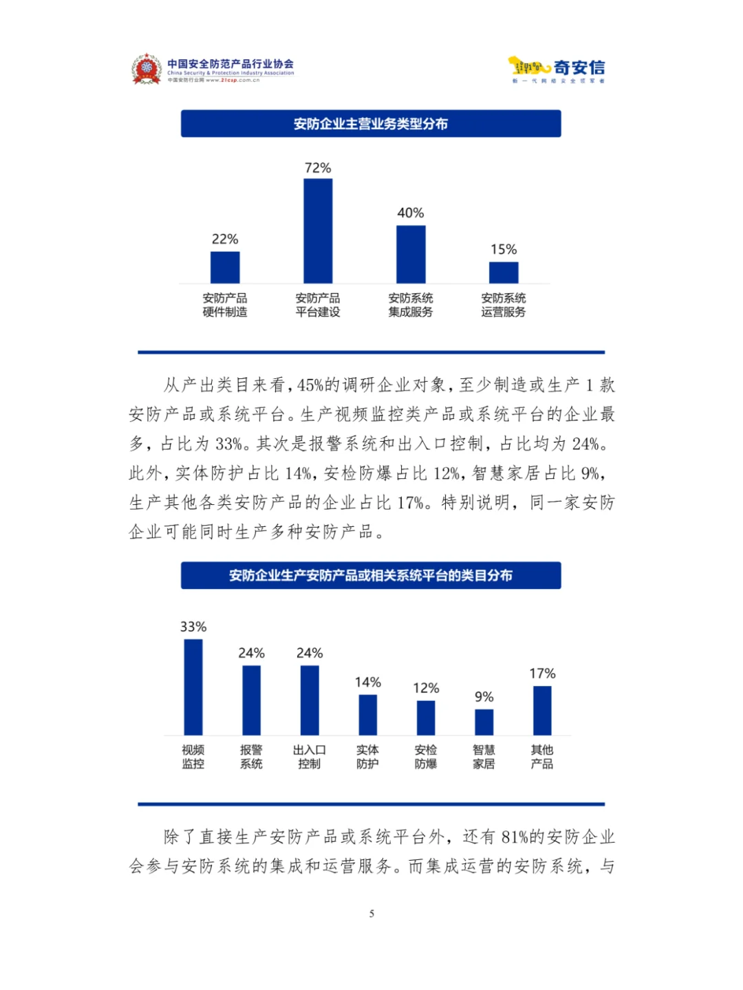 2025安防行業(yè)數(shù)字安全建設與發(fā)展情況白皮書