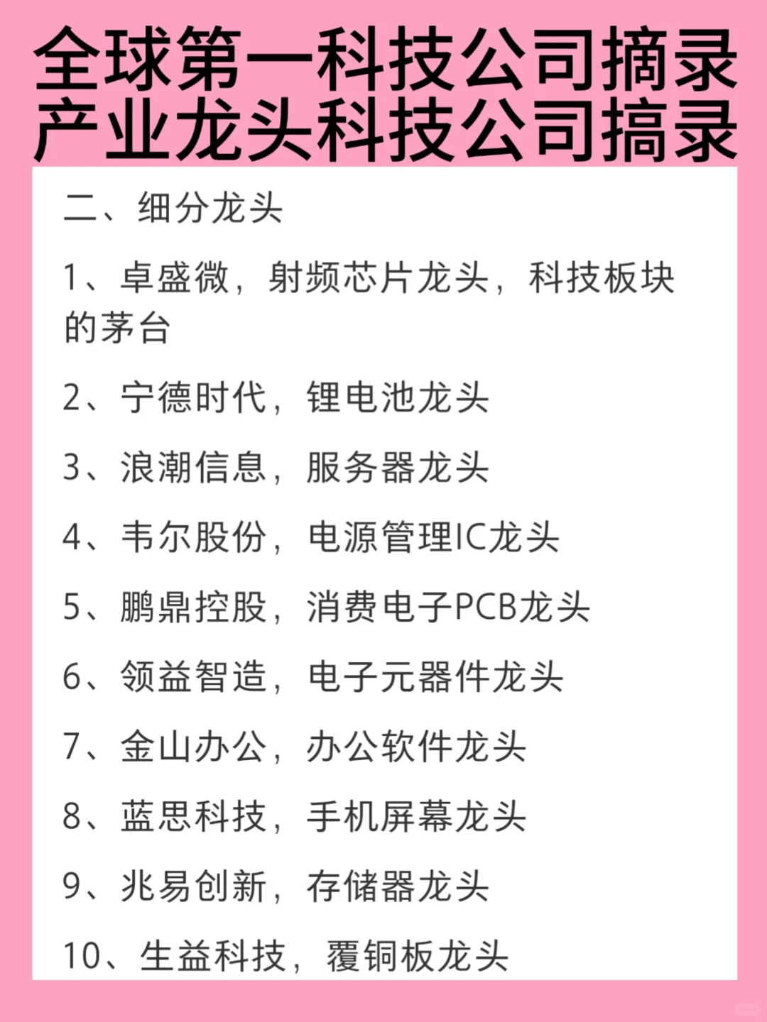 全球第一科技公司和行業(yè)龍頭科技公司摘錄