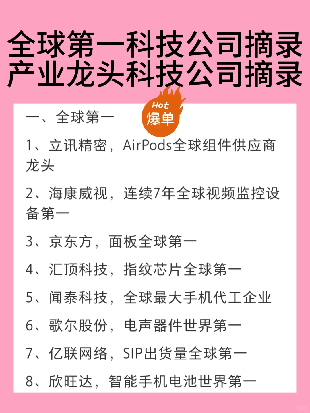 全球第一科技公司和行業(yè)龍頭科技公司摘錄