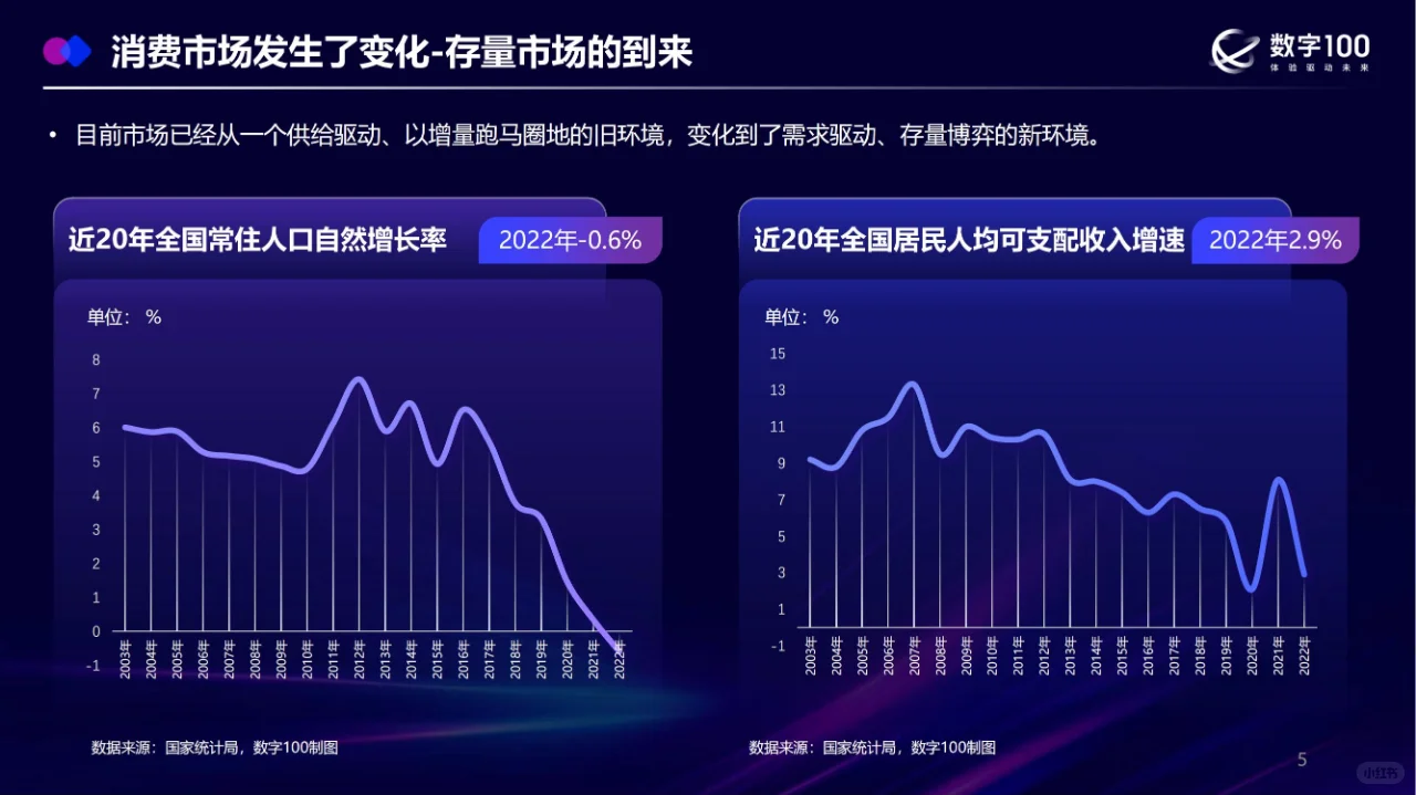 行業(yè)報(bào)告 | 文創(chuàng)產(chǎn)業(yè)消費(fèi)者洞察揭秘