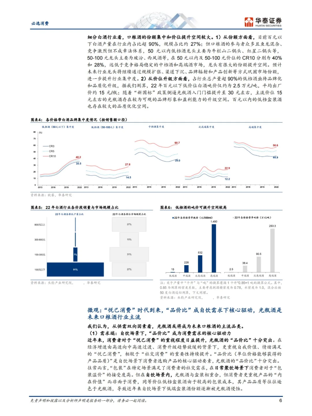 行業(yè)報(bào)告 | 口糧酒市場(chǎng)洞察