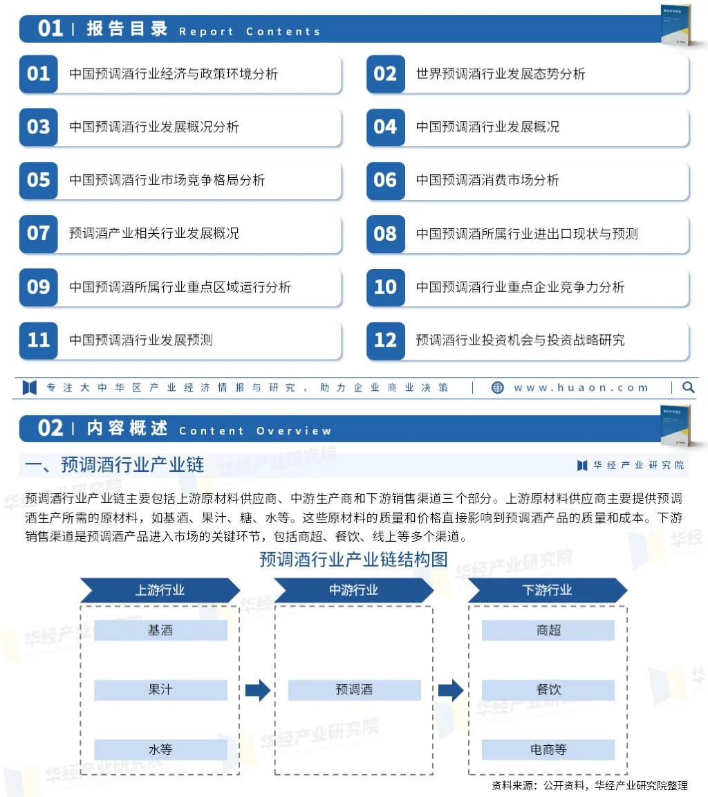 2024年中國預(yù)調(diào)酒行業(yè)市場全景評估報(bào)告