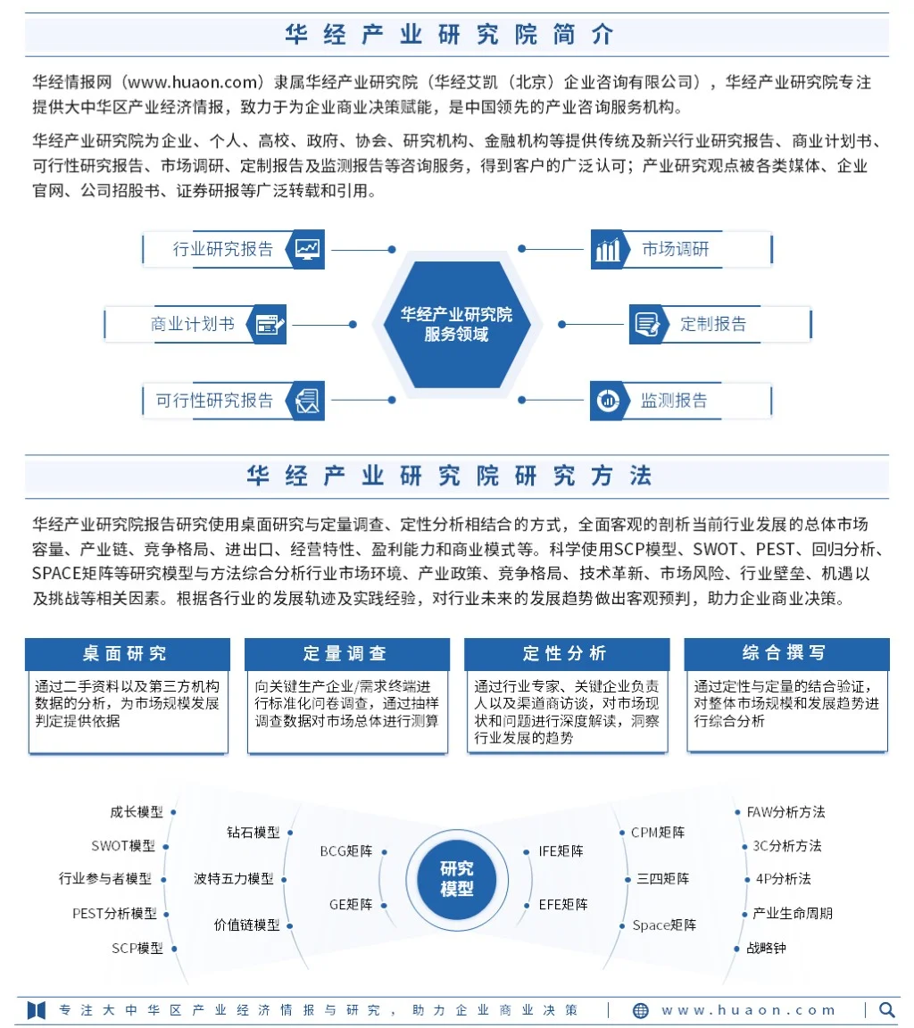 2024年中國預(yù)調(diào)酒行業(yè)市場全景評估報(bào)告