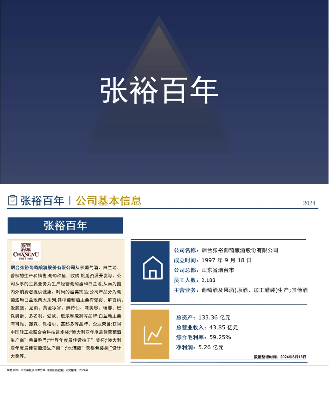 中國葡萄酒行業(yè)企業(yè)競爭格局分析（2024）