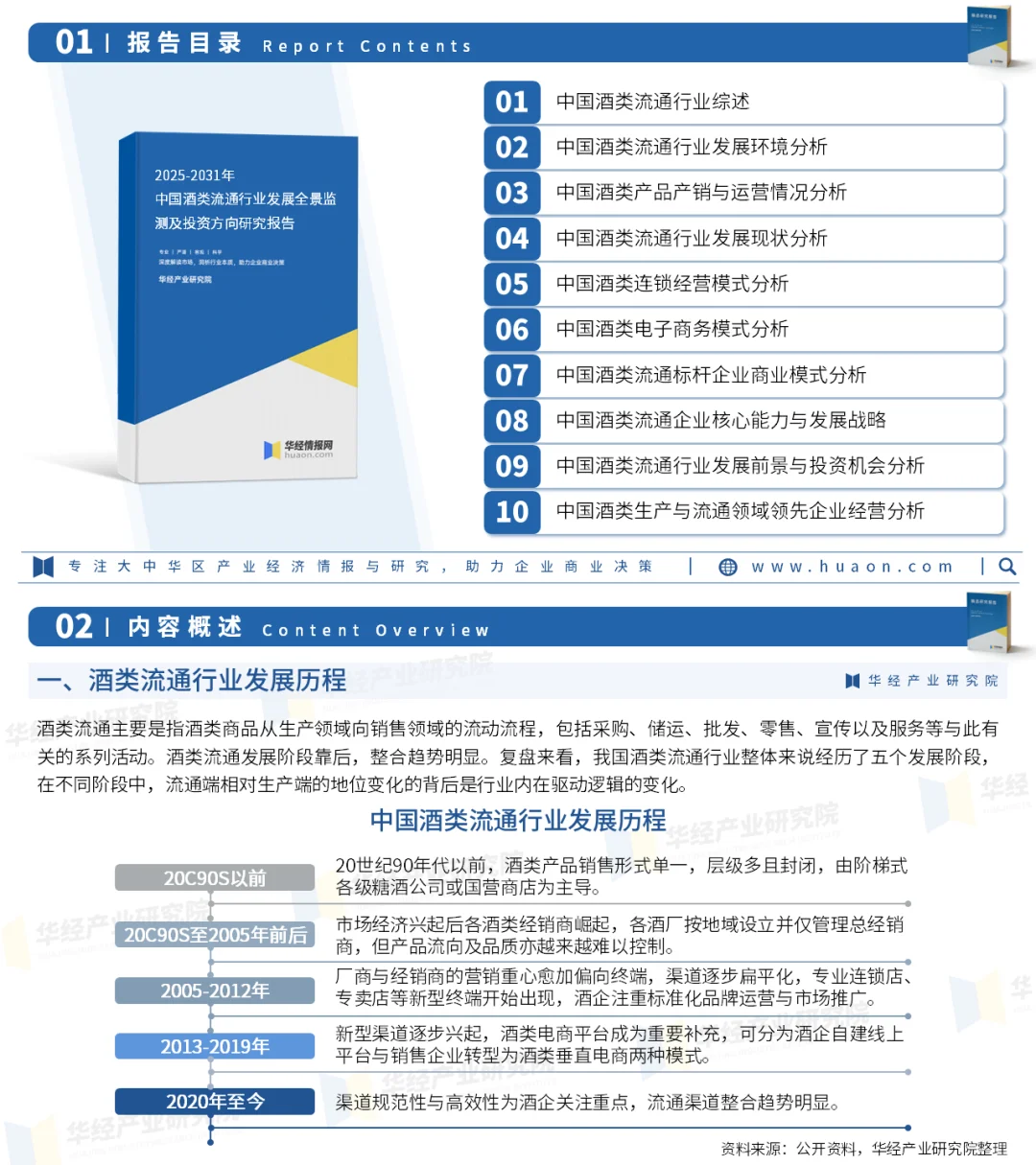 2025年中國酒類流通行業(yè)發(fā)展現(xiàn)狀及趨勢預測