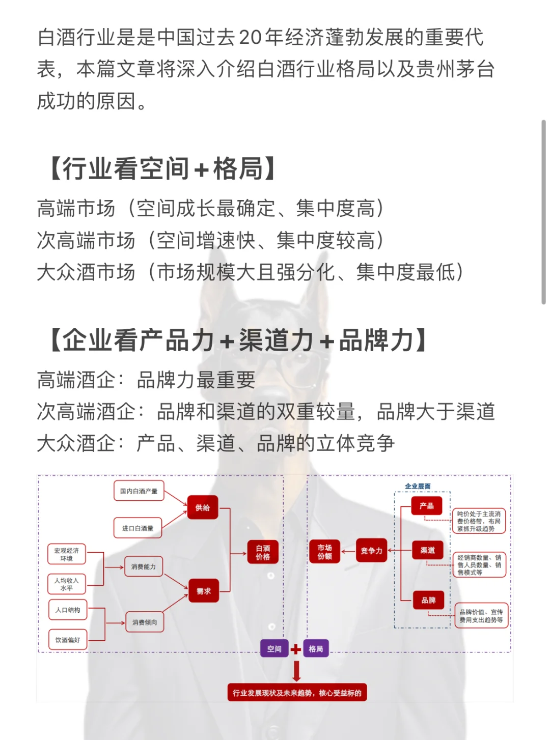 【硬核】每天用研究框架研究一個(gè)行業(yè)——白酒