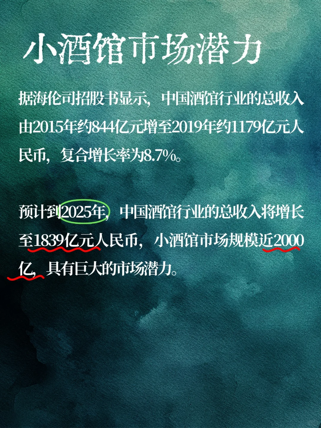 開小酒館晴弃，還能賺錢嗎掩幢？4??大核心經(jīng)營策略