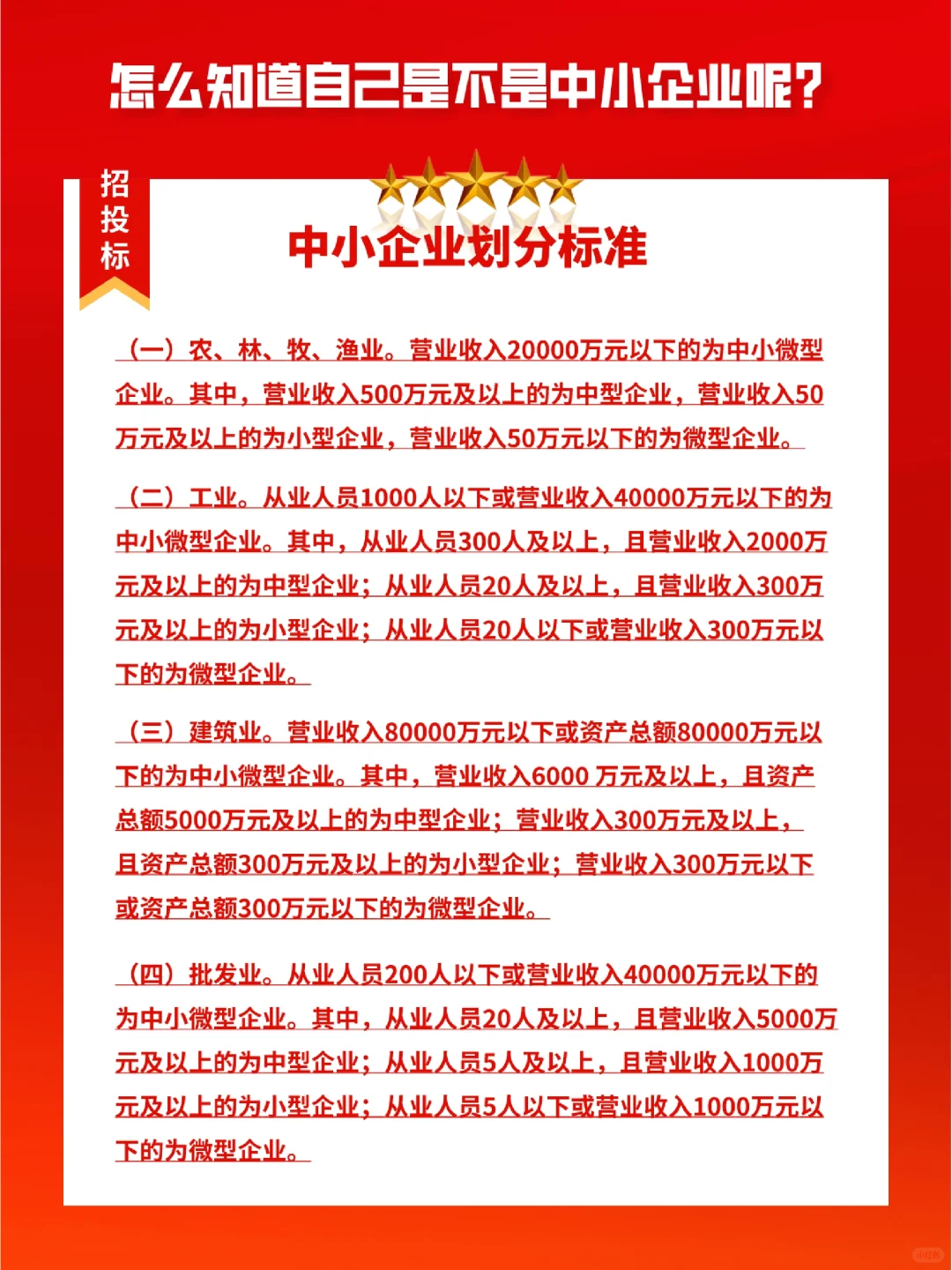 怎么知道自己是不是中小企业呢？