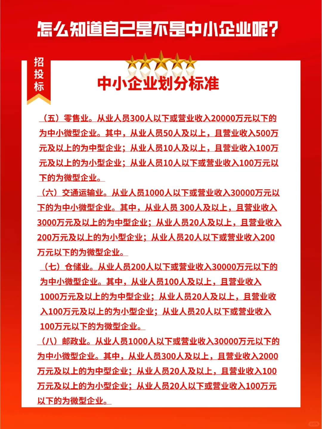 怎么知道自己是不是中小企业呢？