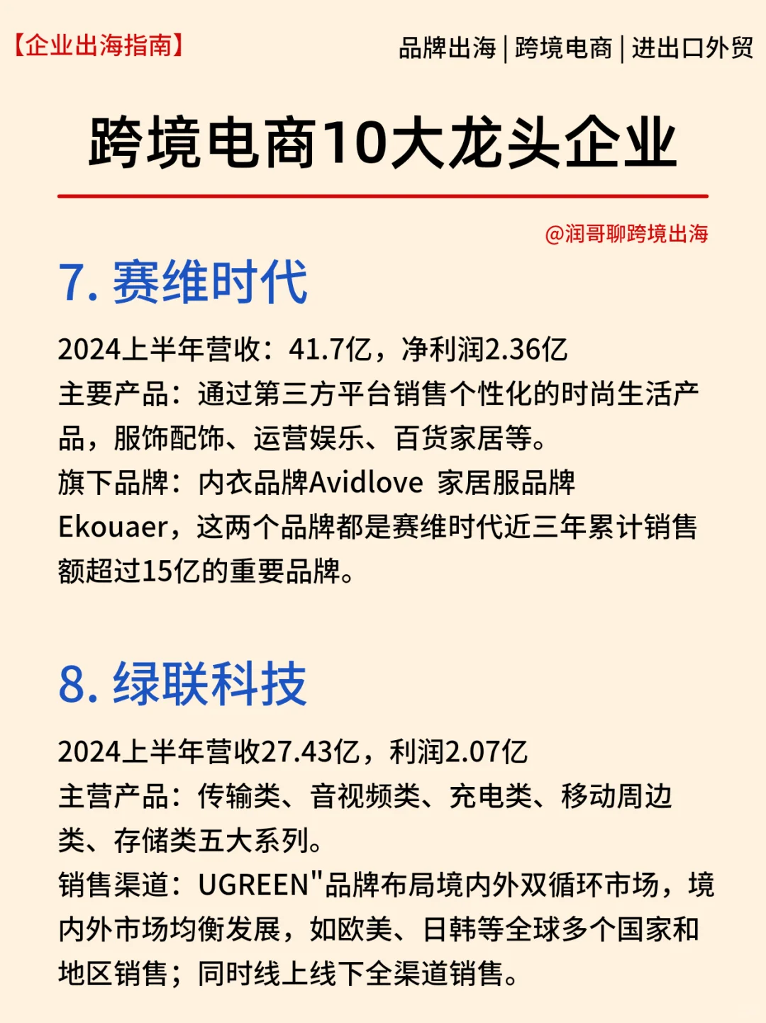 2024跨境電商10大龍頭企業(yè)