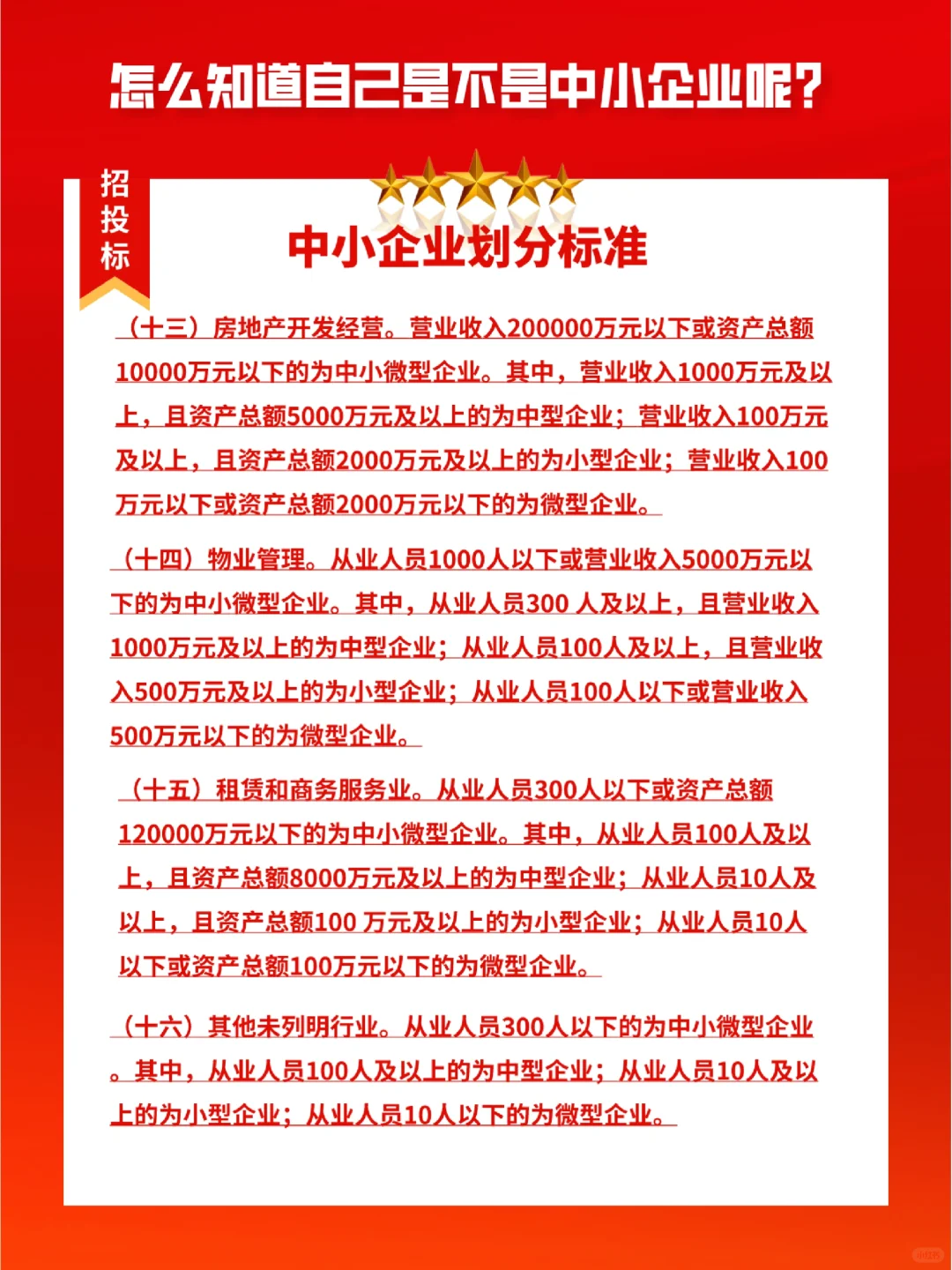 怎么知道自己是不是中小企业呢？