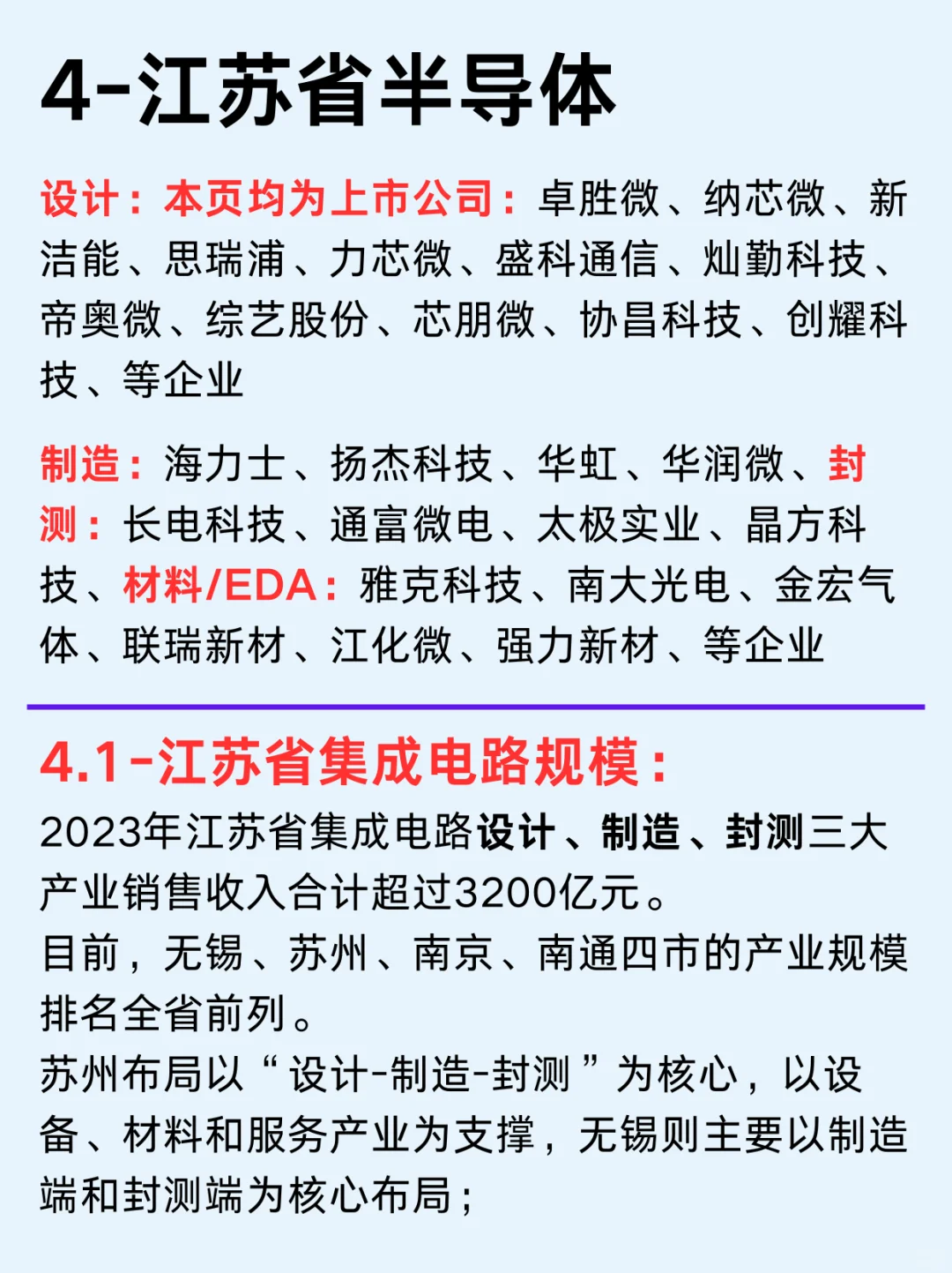 三大城市/半导体上市公司龙头企业