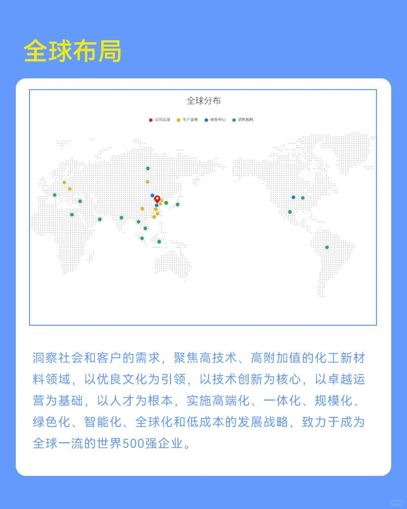 每周了解一家大厂,NO.5:万华化学!