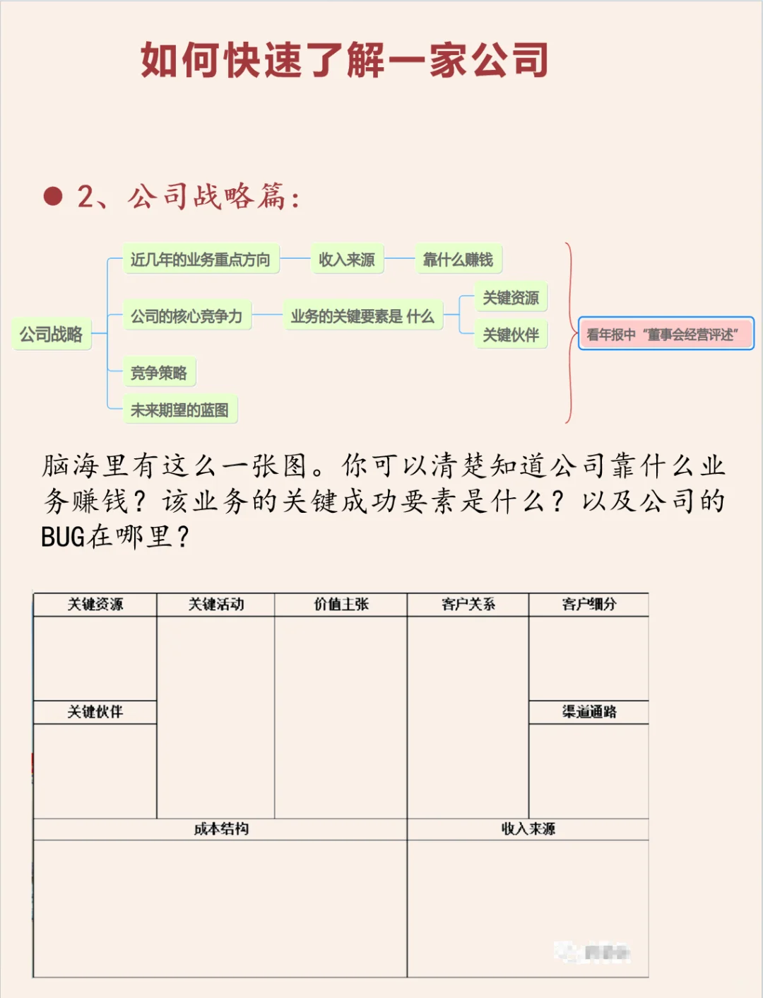 知識夏校| 如何快速了解一家公司（上）哟旗？