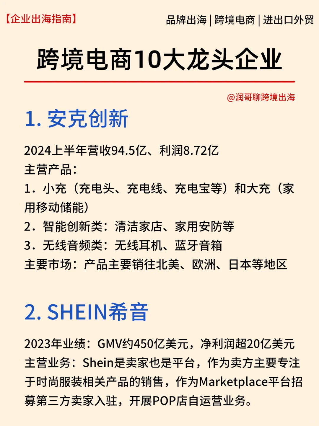 2024跨境電商10大龍頭企業(yè)