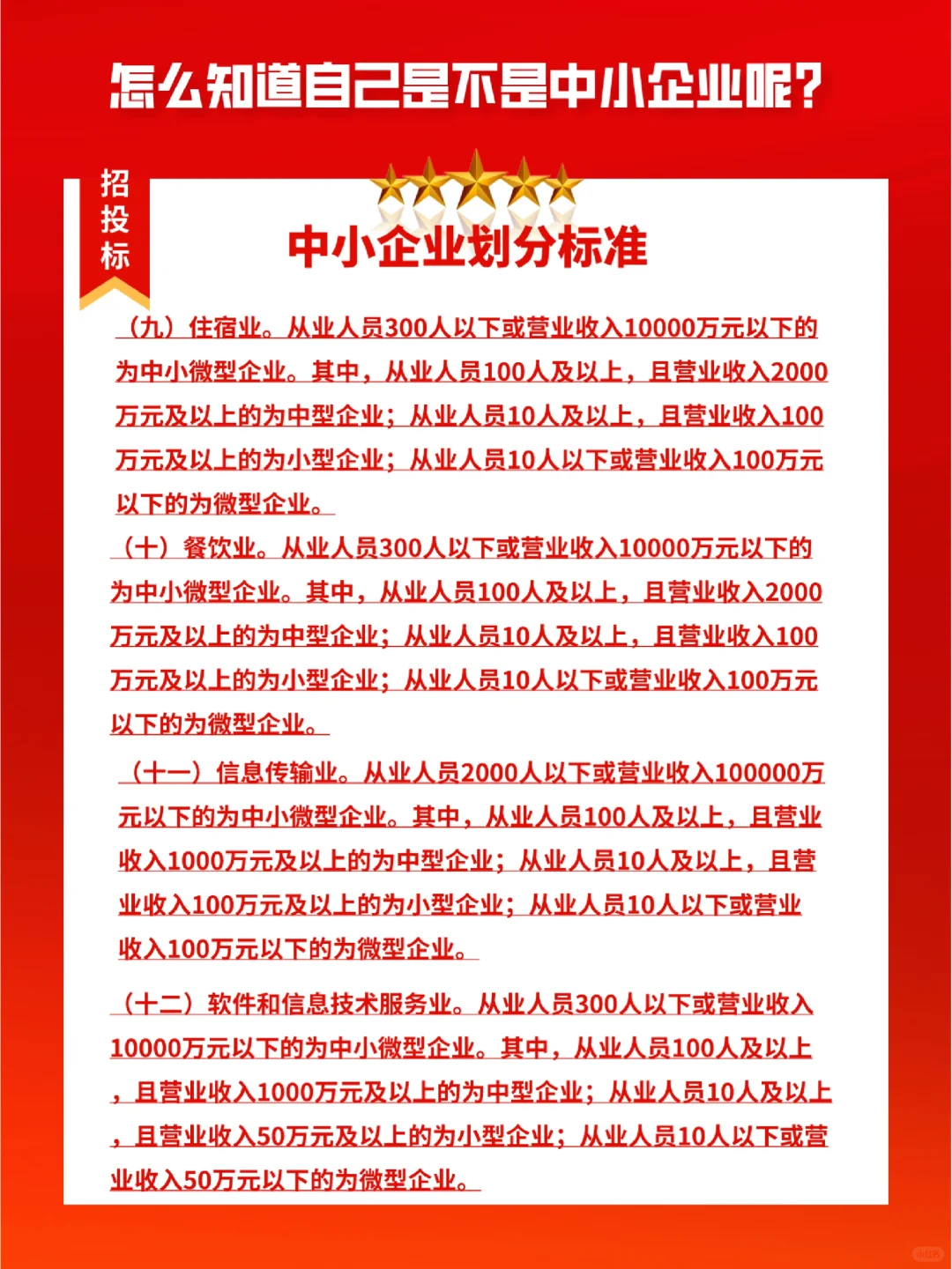 怎么知道自己是不是中小企业呢？