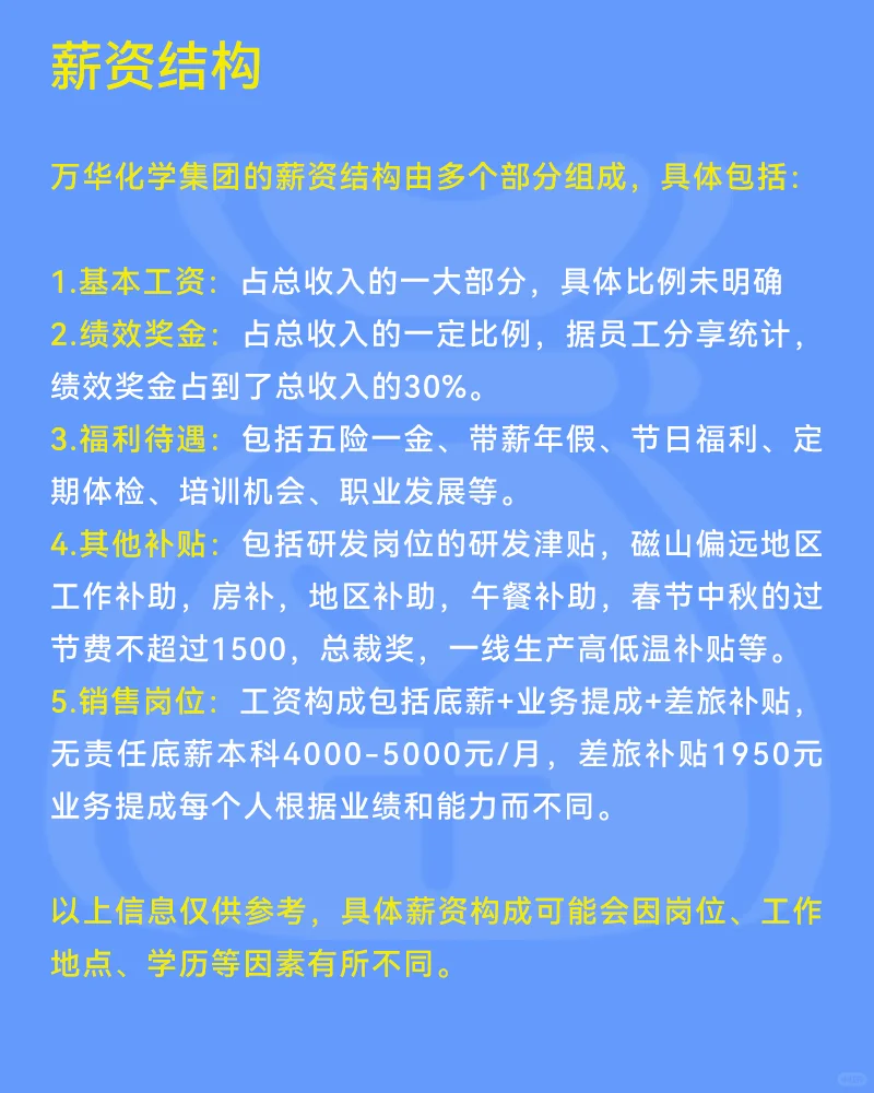 每周了解一家大厂,NO.5:万华化学!
