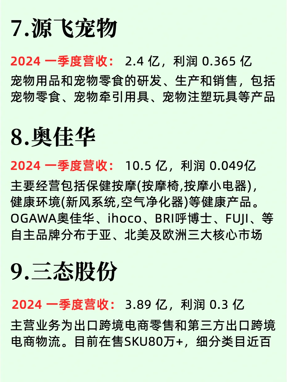 跨境电商亿级大卖上市企业及人才战略