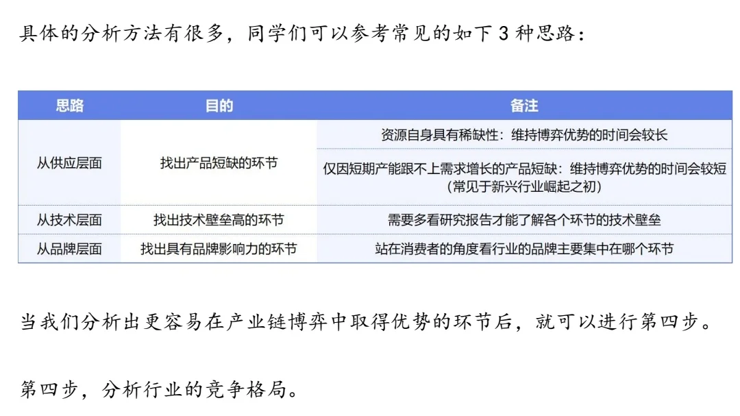 行業(yè)分析框架搓捅，一次講明白！信炬！