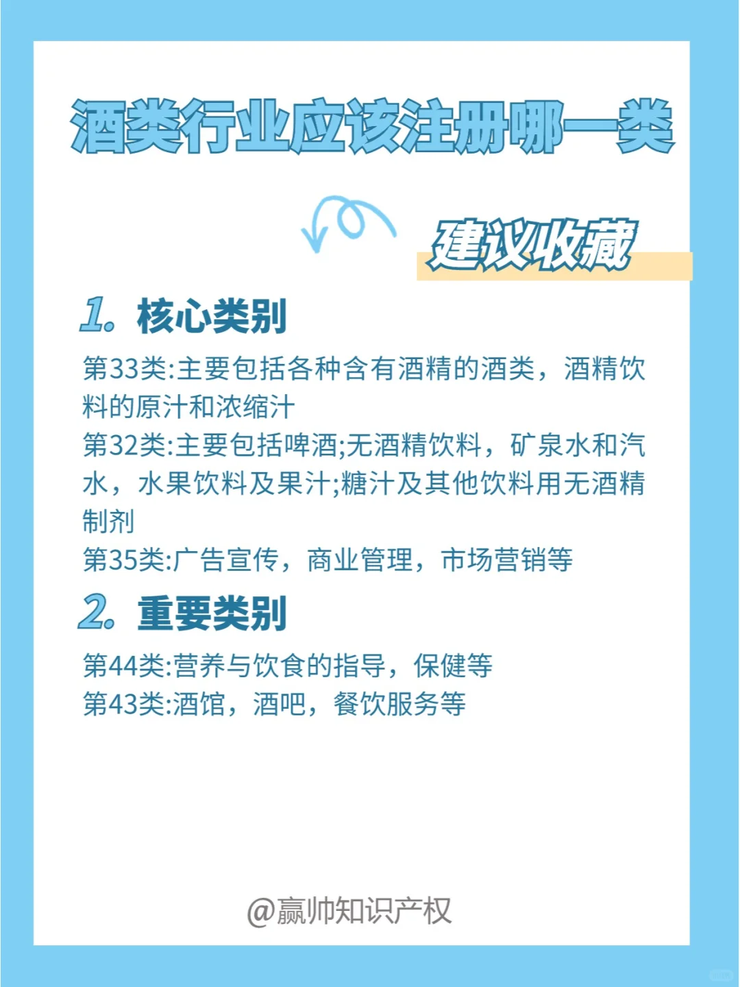 酒類行業(yè)商標(biāo)注冊(cè)類別推薦