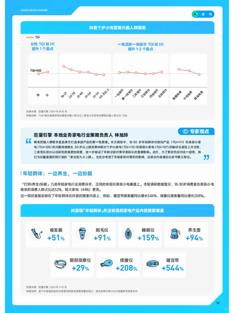 2025巨量引擎家電行業(yè)白皮書