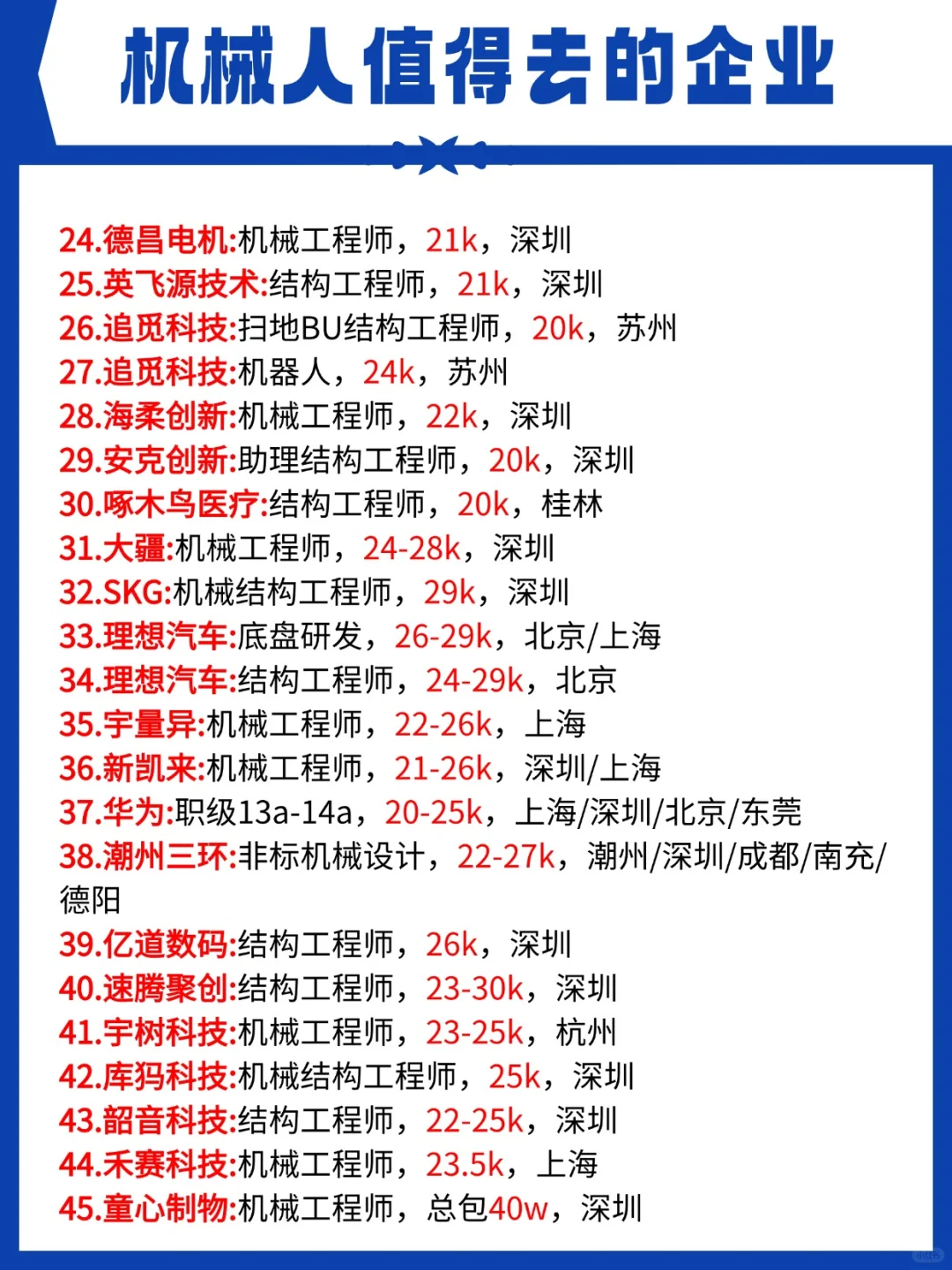 盤點(diǎn)24屆-25屆春/秋招 機(jī)械崗待遇機(jī)會(huì)