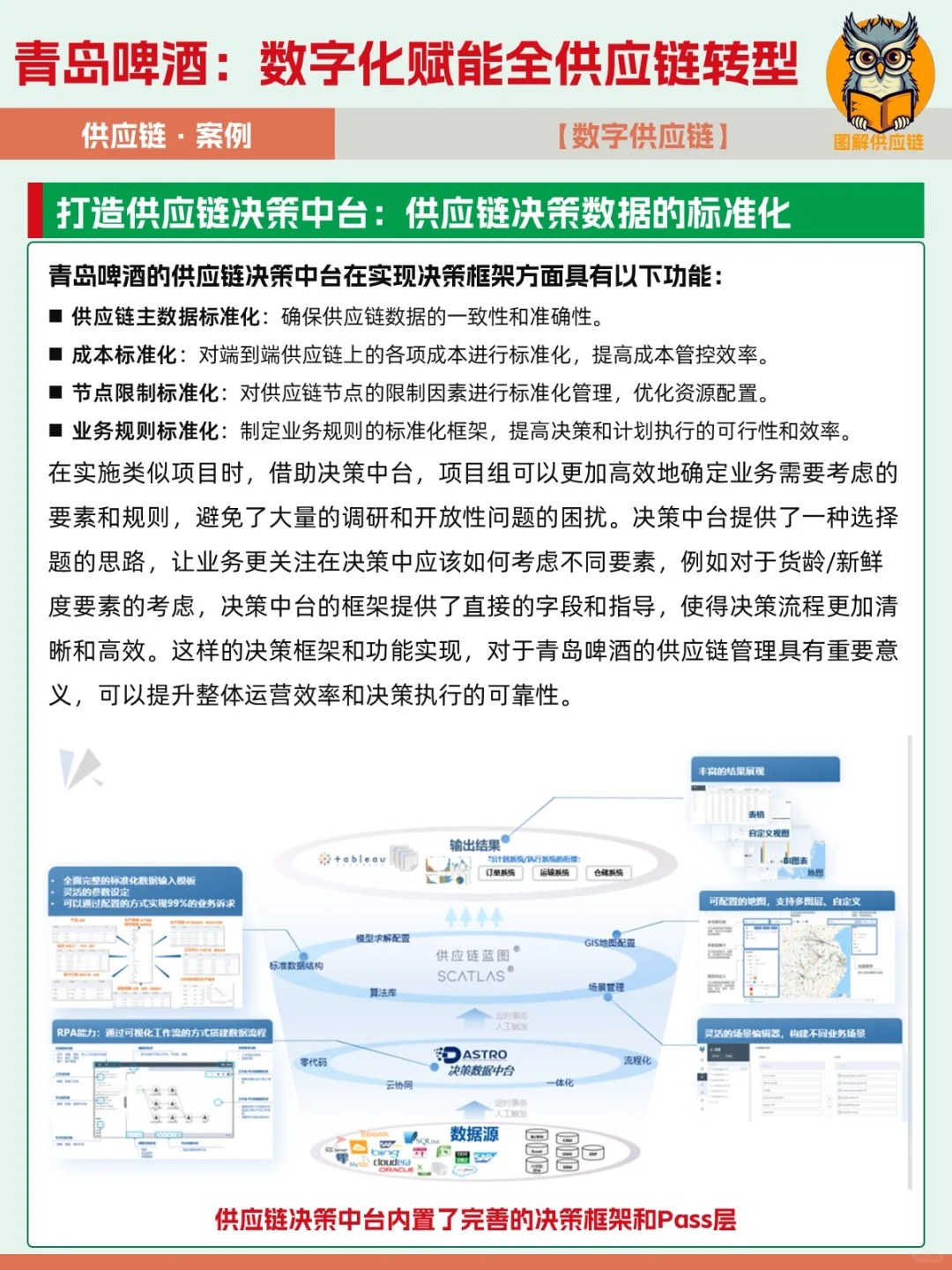 案例 | 青島啤酒，數(shù)字化賦能全供應(yīng)鏈轉(zhuǎn)型