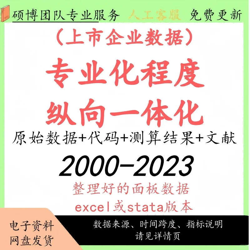 上市企業(yè)專業(yè)化程度/縱向一體化測算數(shù)據(jù)