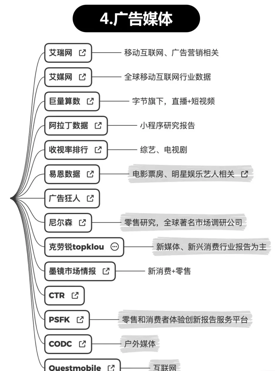 打破信息差，了解市場經(jīng)濟(jì)趨勢詳見行業(yè)報(bào)告