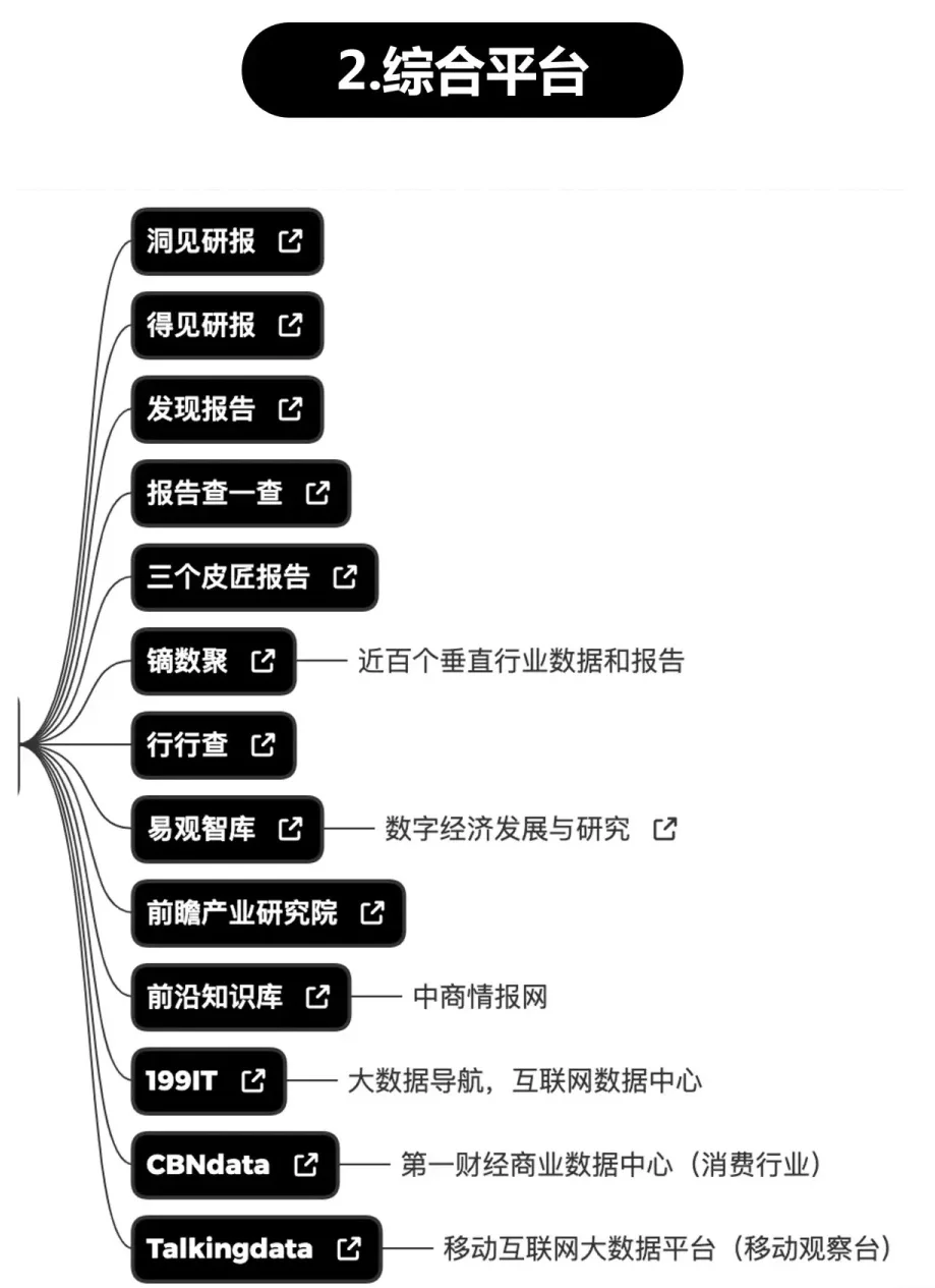 打破信息差窄悍，了解市場經(jīng)濟(jì)趨勢詳見行業(yè)報(bào)告