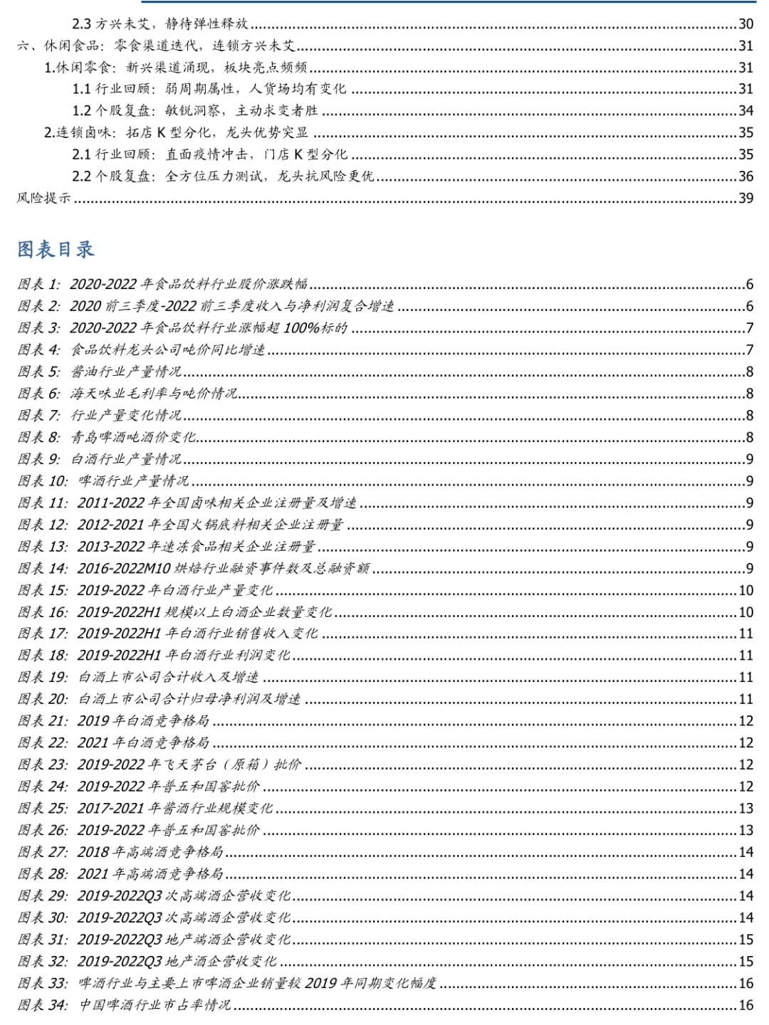 大疫三年，變化幾何?食品飲料行業(yè)研究報告