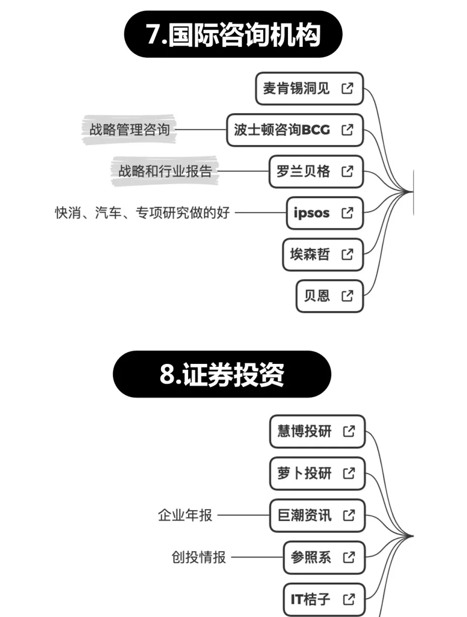 打破信息差蔓姚，了解市場經(jīng)濟(jì)趨勢詳見行業(yè)報(bào)告