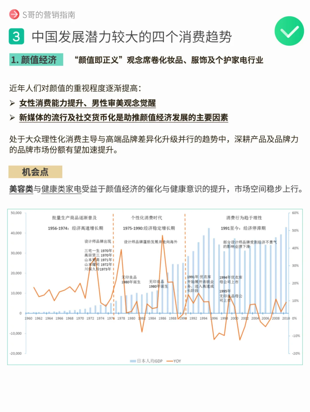 看懂經(jīng)濟(jì)下行期的掘金高潛賽道