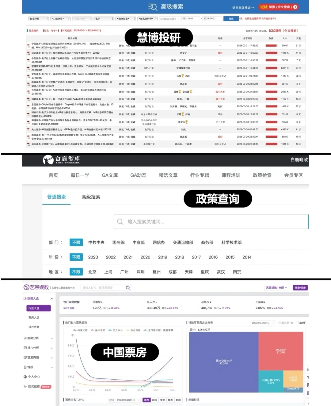 打破信息差慢俄，了解市場經(jīng)濟(jì)趨勢詳見行業(yè)報(bào)告