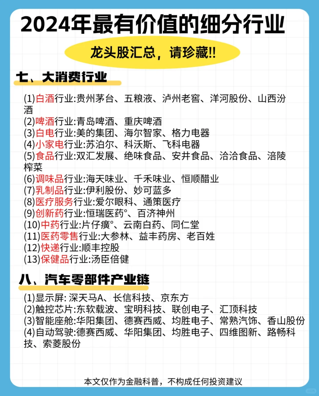 2024年最有價(jià)值的細(xì)分行業(yè)