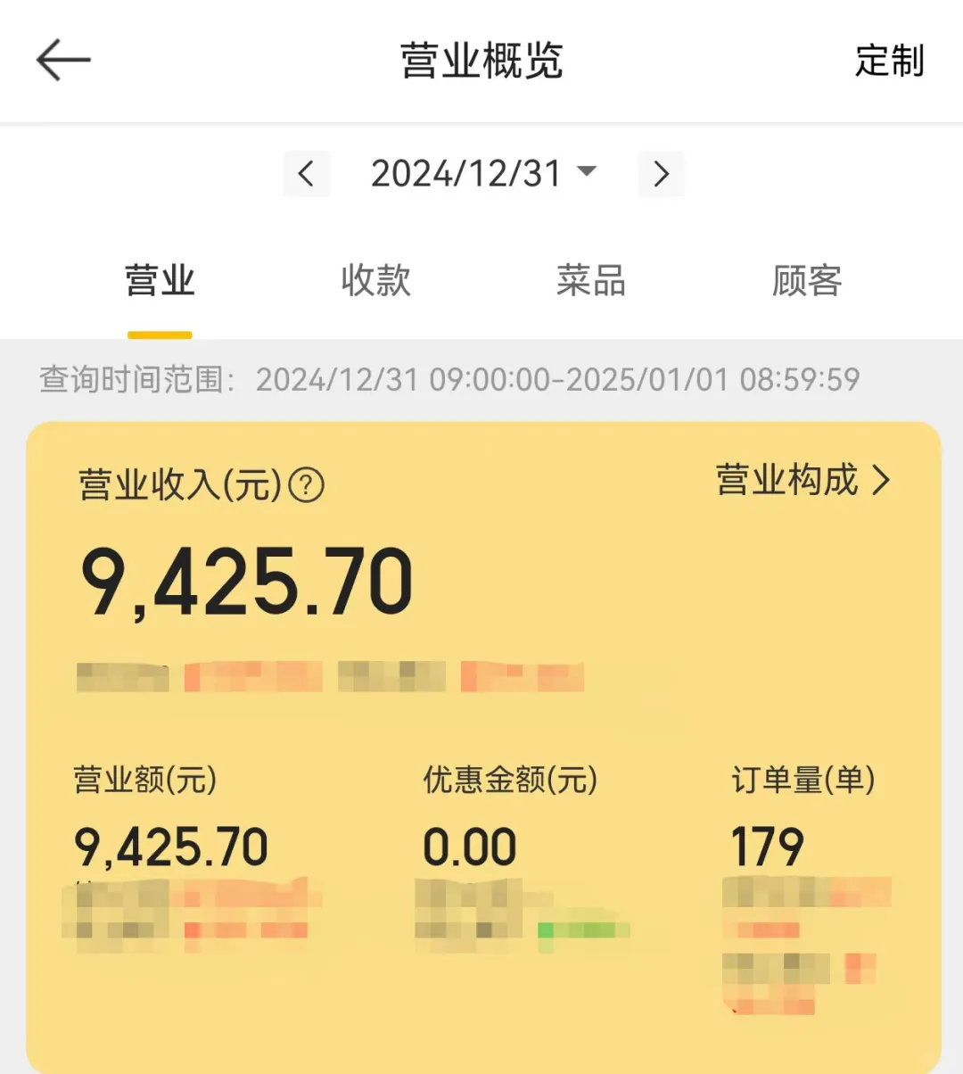 在縣城開小酒館栗衍，生意可以好到什么程度熊骆？