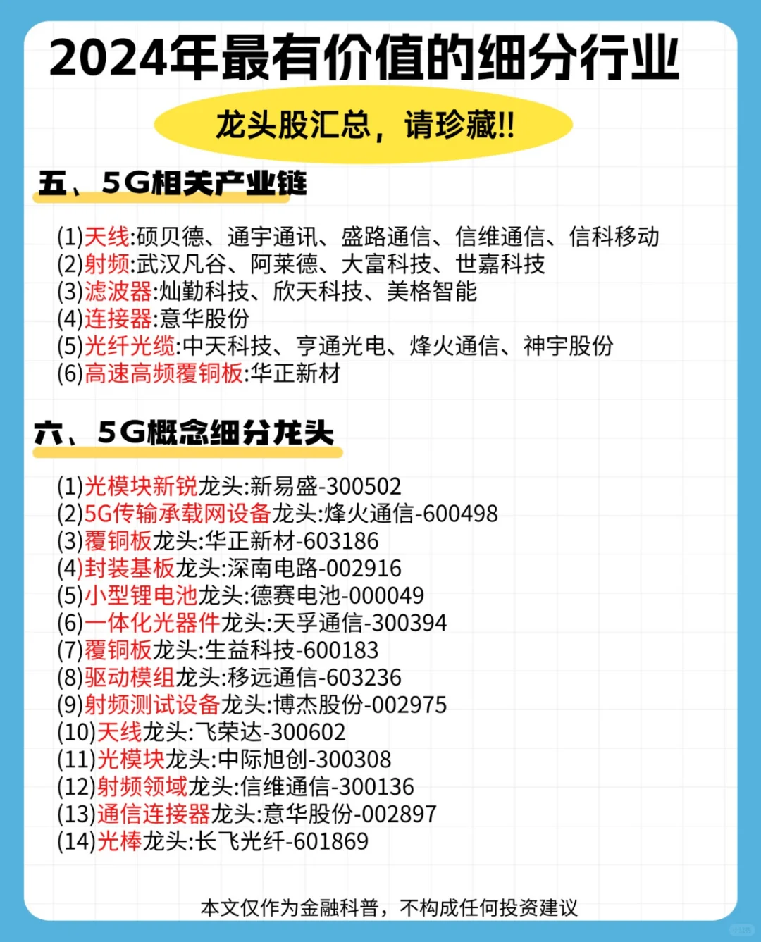 2024年最有價(jià)值的細(xì)分行業(yè)