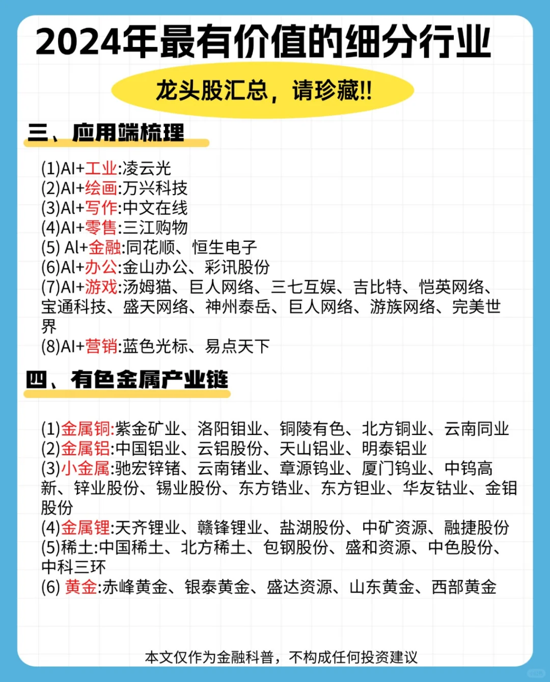 2024年最有價(jià)值的細(xì)分行業(yè)