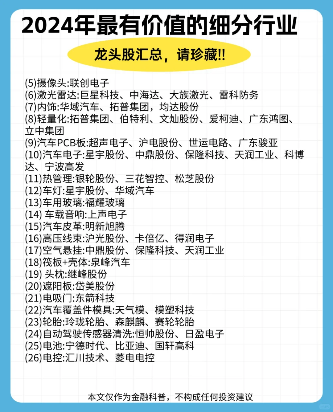 2024年最有價(jià)值的細(xì)分行業(yè)